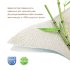 Наматрасник непромокаемый Bamboo Waterproof Lux 125*75 (ОВАЛ)