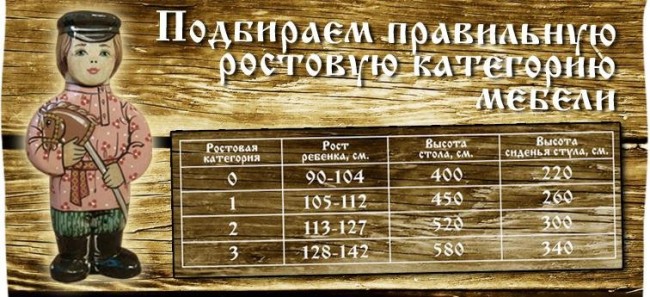 Стол малый "Детство" хохломская роспись 520 мм.